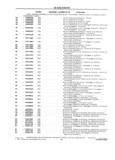 Previous Page - School Bus Chassis Parts Book 82TM-SB-F July 1983