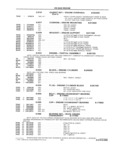 Next Page - School Bus Chassis Parts Book 82TM-SB-F July 1983