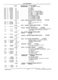 Next Page - School Bus Chassis Parts Book 82TM-SB-F July 1983