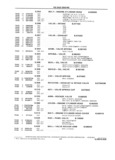 Previous Page - School Bus Chassis Parts Book 82TM-SB-F July 1983