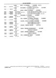 Next Page - School Bus Chassis Parts Book 82TM-SB-F July 1983