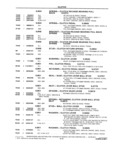 Previous Page - School Bus Chassis Parts Book 82TM-SB-F July 1983