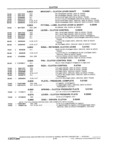 Previous Page - School Bus Chassis Parts Book 82TM-SB-F July 1983