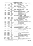 Previous Page - School Bus Chassis Parts Book 82TM-SB-F July 1983