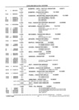 Next Page - School Bus Chassis Parts Book 82TM-SB-F July 1983