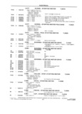 Next Page - School Bus Chassis Parts Book 82TM-SB-F July 1983