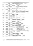 Previous Page - School Bus Chassis Parts Book 82TM-SB-F July 1983