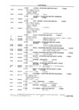 Previous Page - School Bus Chassis Parts Book 82TM-SB-F July 1983