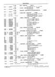 Previous Page - School Bus Chassis Parts Book 82TM-SB-F July 1983