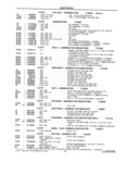 Next Page - School Bus Chassis Parts Book 82TM-SB-F July 1983