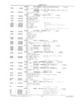 Next Page - School Bus Chassis Parts Book 82TM-SB-F July 1983