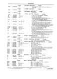 Previous Page - School Bus Chassis Parts Book 82TM-SB-F July 1983