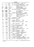 Next Page - School Bus Chassis Parts Book 82TM-SB-F July 1983