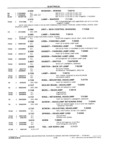 Previous Page - School Bus Chassis Parts Book 82TM-SB-F July 1983