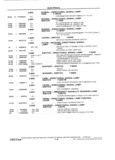 Previous Page - School Bus Chassis Parts Book 82TM-SB-F July 1983