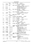 Next Page - School Bus Chassis Parts Book 82TM-SB-F July 1983