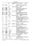 Next Page - School Bus Chassis Parts Book 82TM-SB-F July 1983