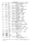 Previous Page - School Bus Chassis Parts Book 82TM-SB-F July 1983