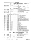 Next Page - School Bus Chassis Parts Book 82TM-SB-F July 1983