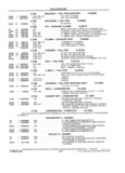 Next Page - School Bus Chassis Parts Book 82TM-SB-F July 1983