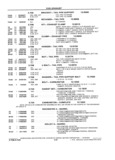 Previous Page - School Bus Chassis Parts Book 82TM-SB-F July 1983