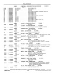 Next Page - School Bus Chassis Parts Book 82TM-SB-F July 1983