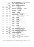 Previous Page - School Bus Chassis Parts Book 82TM-SB-F July 1983