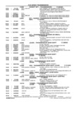 Next Page - School Bus Chassis Parts Book 82TM-SB-F July 1983