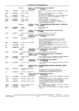 Next Page - School Bus Chassis Parts Book 82TM-SB-F July 1983