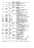 Previous Page - School Bus Chassis Parts Book 82TM-SB-F July 1983