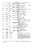 Next Page - School Bus Chassis Parts Book 82TM-SB-F July 1983