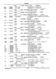 Previous Page - School Bus Chassis Parts Book 82TM-SB-F July 1983