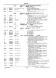 Previous Page - School Bus Chassis Parts Book 82TM-SB-F July 1983