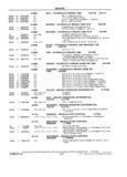 Next Page - School Bus Chassis Parts Book 82TM-SB-F July 1983