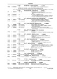 Previous Page - School Bus Chassis Parts Book 82TM-SB-F July 1983