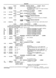 Previous Page - School Bus Chassis Parts Book 82TM-SB-F July 1983