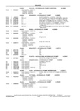 Previous Page - School Bus Chassis Parts Book 82TM-SB-F July 1983