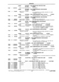 Previous Page - School Bus Chassis Parts Book 82TM-SB-F July 1983