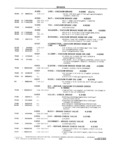 Next Page - School Bus Chassis Parts Book 82TM-SB-F July 1983