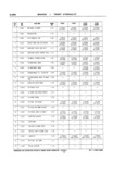 Previous Page - School Bus Chassis Parts Book 82TM-SB-F July 1983