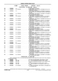 Previous Page - School Bus Chassis Parts Book 82TM-SB-F July 1983