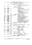 Previous Page - School Bus Chassis Parts Book 82TM-SB-F July 1983