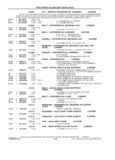 Next Page - School Bus Chassis Parts Book 82TM-SB-F July 1983