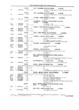 Next Page - School Bus Chassis Parts Book 82TM-SB-F July 1983