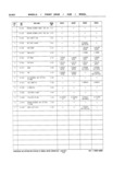 Previous Page - School Bus Chassis Parts Book 82TM-SB-F July 1983