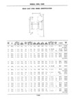 Previous Page - School Bus Chassis Parts Book 82TM-SB-F July 1983