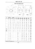 Previous Page - School Bus Chassis Parts Book 82TM-SB-F July 1983