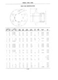 Next Page - School Bus Chassis Parts Book 82TM-SB-F July 1983