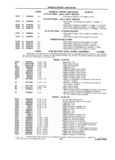 Previous Page - School Bus Chassis Parts Book 82TM-SB-F July 1983