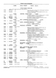 Previous Page - School Bus Chassis Parts Book 82TM-SB-F July 1983